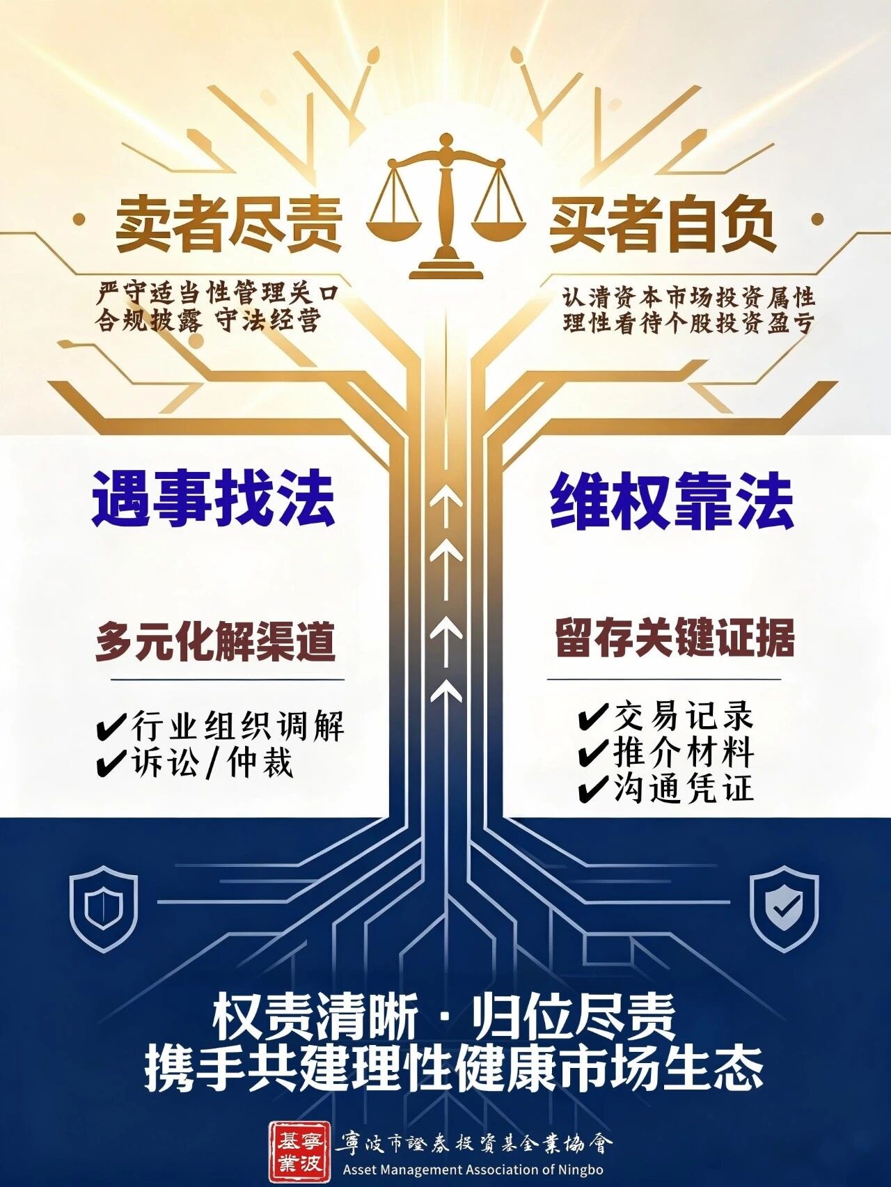 “5•15”全国投资者保护专栏  携手共建理性健康市场生态.jpg